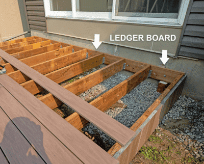 Photo of ledger board attached to home